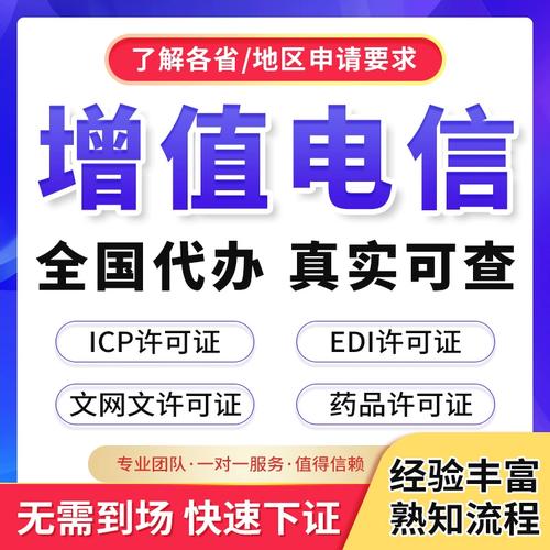 增值电信业务经营许可证 备案、年审、年报与ICP/EDI许可证全解析
